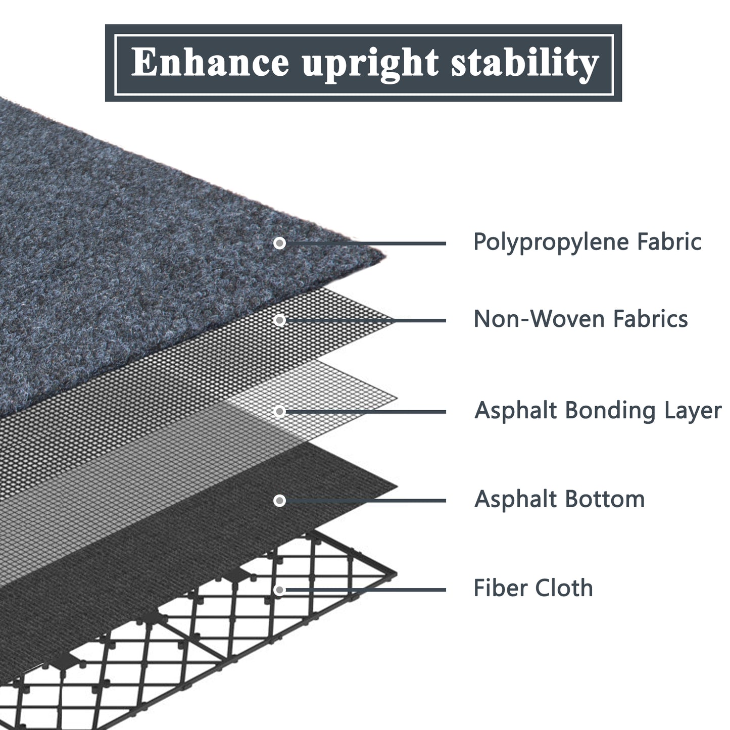 Mat Plastic Deck Tiles