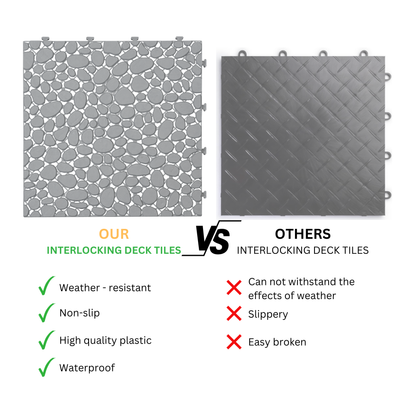 12 x 12 Inch Gray Interlocking Deck Tiles Plastic Waterproof Outdoor All Weather Anti-slip Bathroom Shower Balcony Porch Strong Weight Capacity Upto 440 LBS, Pebble Stone Pattern Pack of 12