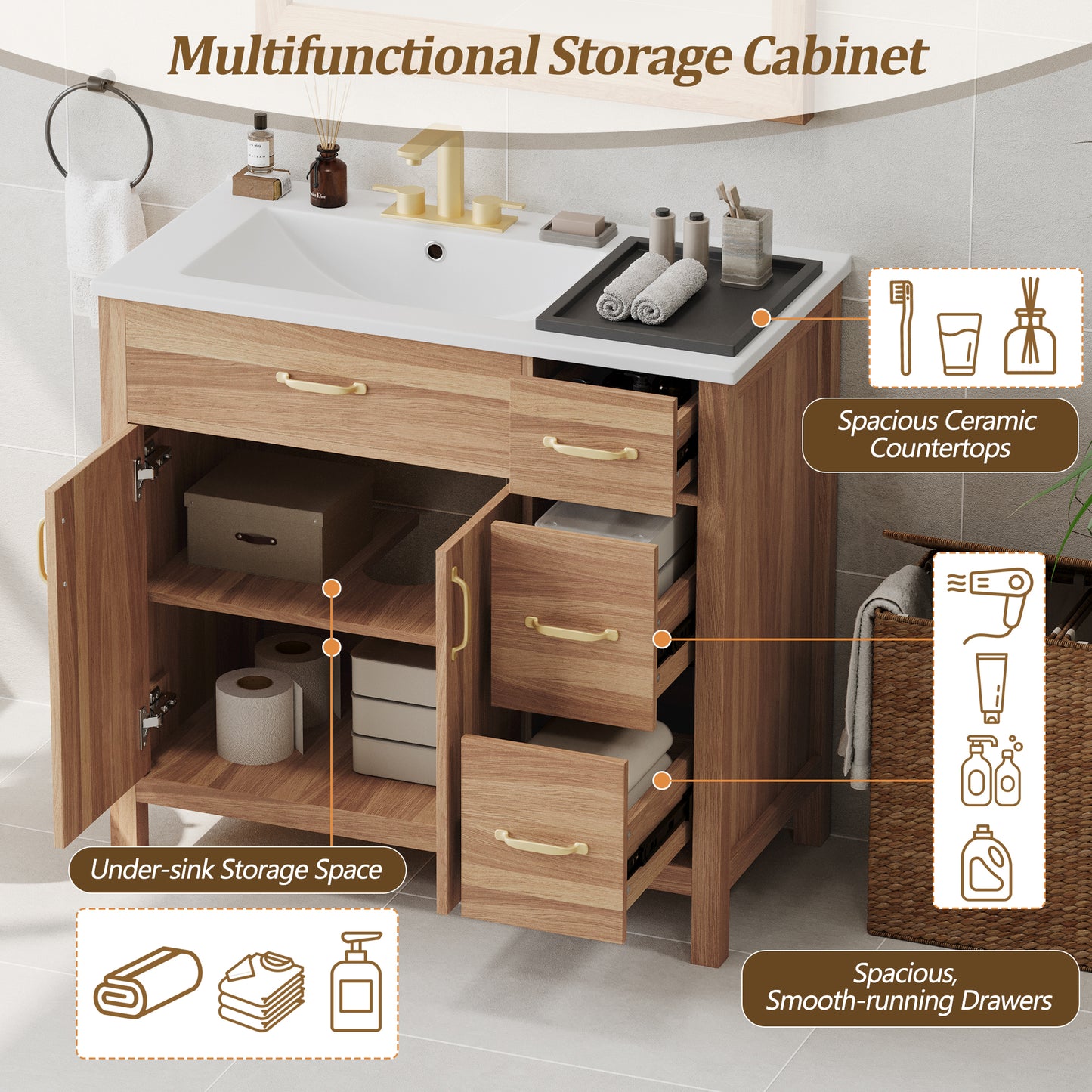 36" Wood Bathroom Vanity with Solid Wood Frame, 2 Soft Close Doors, 3 Soft Close Drawers, Adjustable Shelf, Modern Storage Cabinet for Small Bathrooms