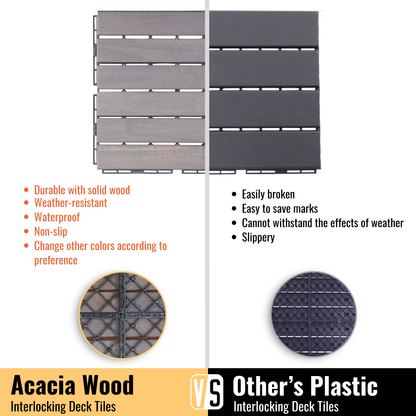 10 PCS Interlocking Deck Tiles Striped Pattern, 12" x 12" Square Light Gray Acacia Hardwood Outdoor Flooring for Patio, Bancony, Pool Side