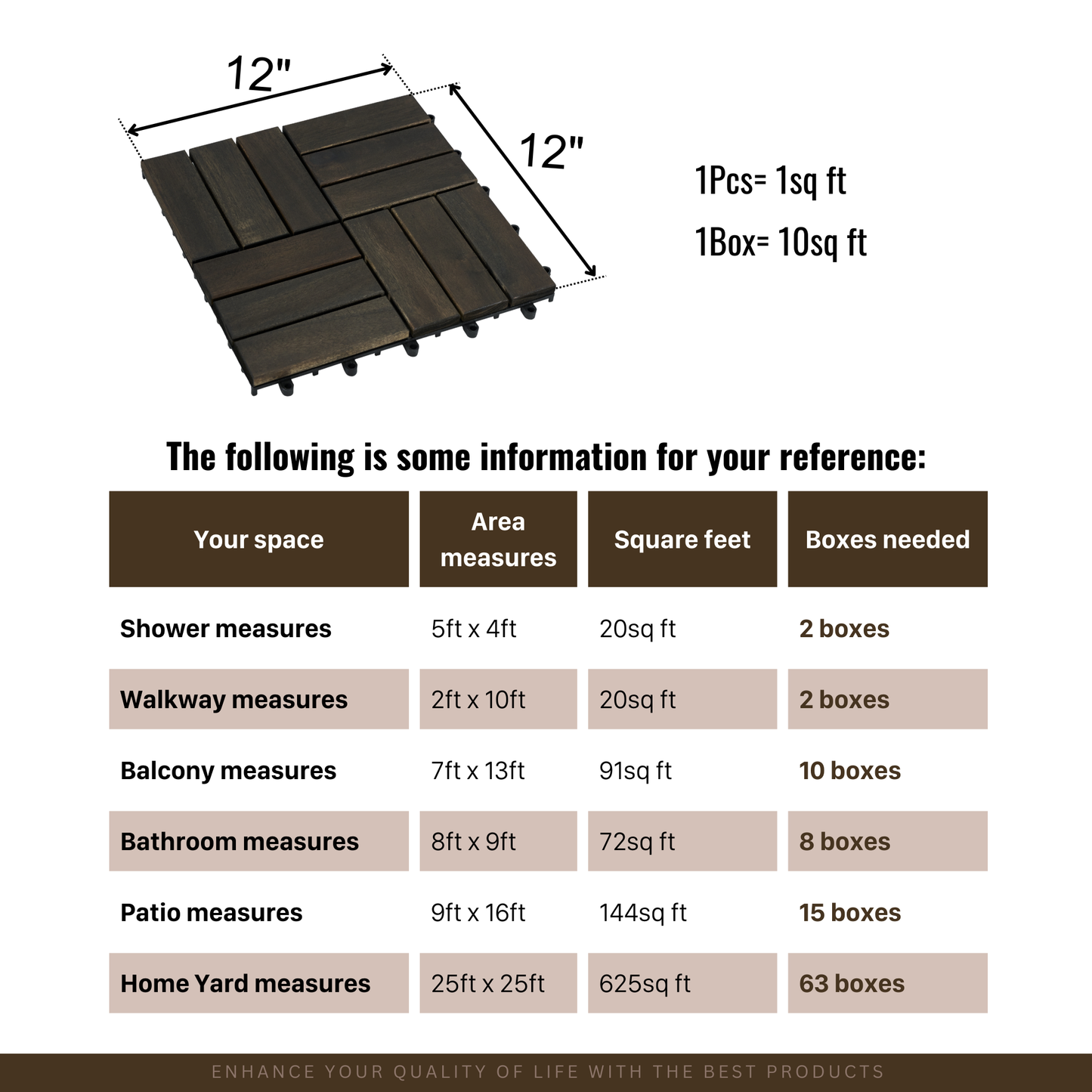Acacia Wood Interlocking Deck Tiles Checker Pattern, 10PCS 12" x 12" Square Dark Brown Acacia Hardwood Outdoor Flooring for Patio, Bancony, Pool Side