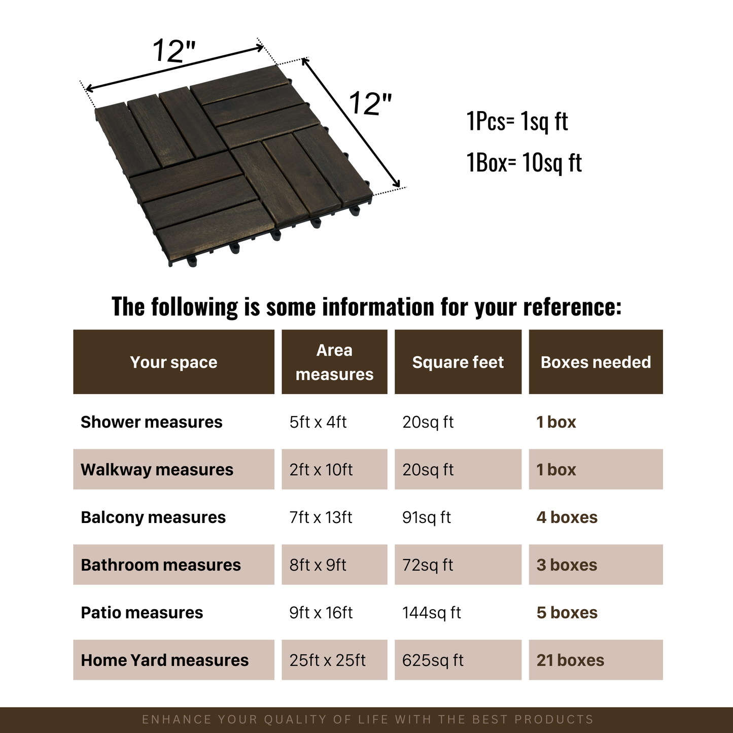 Acacia Wood Interlocking Deck Tiles Checker Pattern, 30 PCS  12" x 12" Dark Brown Square Acacia Hardwood Outdoor Flooring for Patio, Bancony, Pool Side