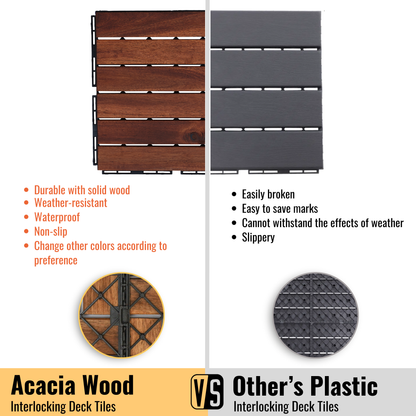 10 PCS Interlocking Deck Tiles Striped Pattern, 12" x 12" Square Acacia Hardwood Outdoor Flooring for Patio, Bancony, Pool Side