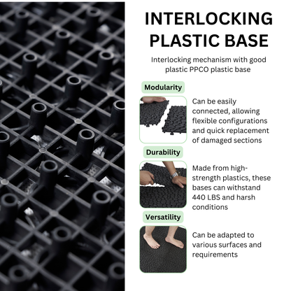 12 x 12 Inch Black Interlocking Deck Tiles Plastic Waterproof Outdoor All Weather Anti-slip Bathroom Shower Balcony Porch Strong Weight Capacity Upto 440 LBS, Pebble Stone Pattern Pack of 12