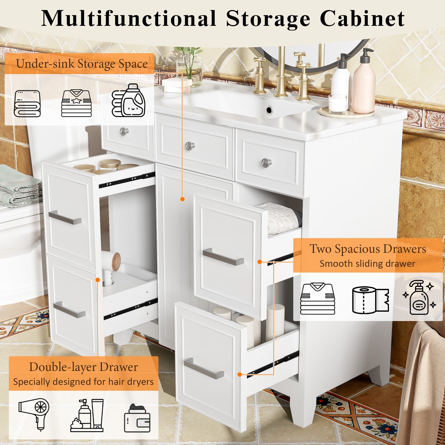 36" Bathroom Vanity with Ceramic Sink, White, Solid Wood Frame, Soft Close Doors, Adjustable Shelves, 3 Drawers ,Including Double-Depth Drawer for Hairdryer Storage