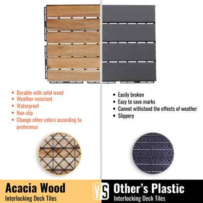 10 PCS Interlocking Deck Tiles Striped Pattern, 12" x 12" Square Yellow Acacia Hardwood Outdoor Flooring for Patio, Bancony, Pool Side