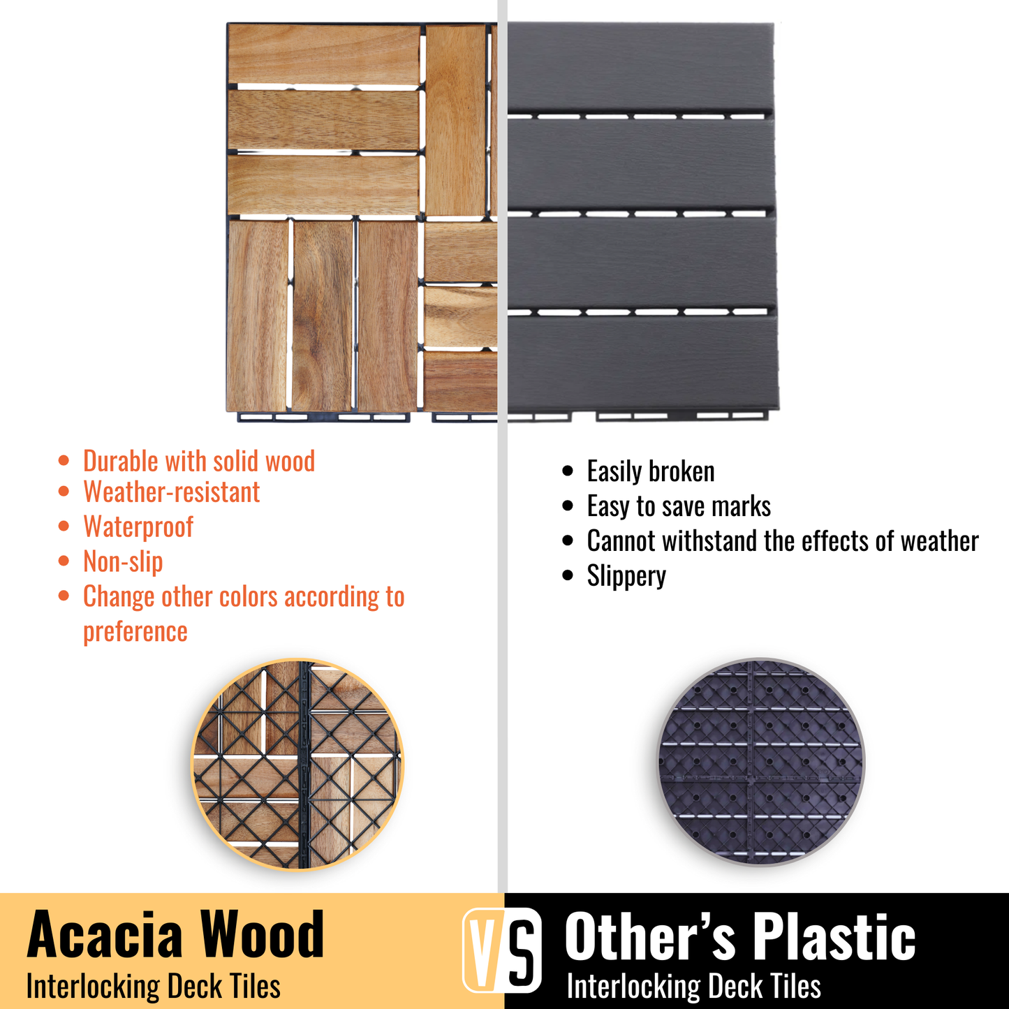 10 PCS Interlocking Deck Tiles Checker Pattern, 12" x 12" Square Yellow Acacia Hardwood Outdoor Flooring for Patio, Bancony, Pool Side